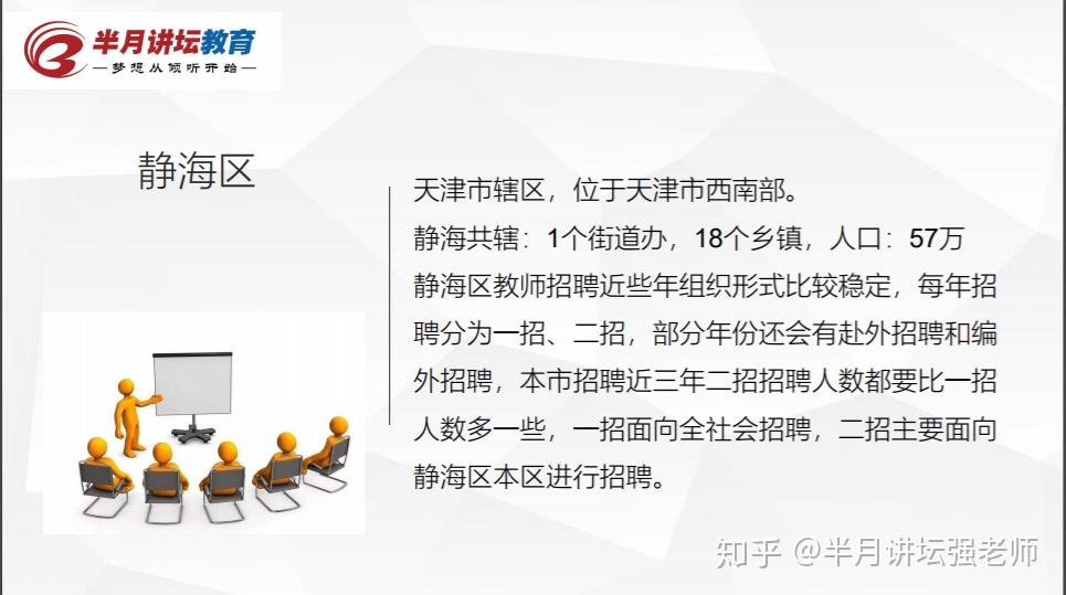 信息技术培训中心 第185页