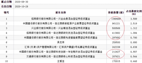 新澳精准资料免费提供生肖版,广泛评估方法说明_b版94.166